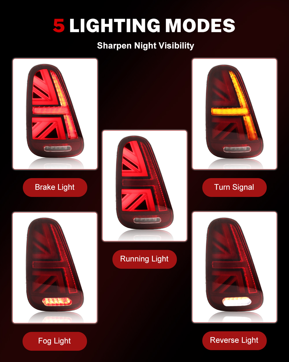 iJDM Car Union Jack Mini Coope - Union Lighting & Decor Reviews incelemesi ve fiyatı