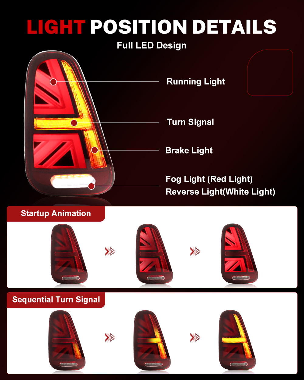 iJDM Car Union Jack Mini Coope - Union Lighting & Decor Reviews incelemesi ve fiyatı